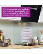 Bosch PIV831HB1E, Induction hob
