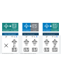 Bosch PIV831HB1E, Induction hob