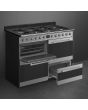 Smeg SYD4110-1 110cm Symphony Dual Fuel Range Cooker