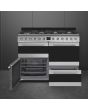 Smeg SYD4110-1 110cm Symphony Dual Fuel Range Cooker