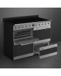 Smeg SYD4110I-1 110cm Symphony Electric Cooker, Eclipse Glass
