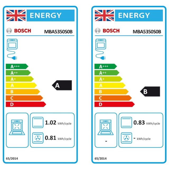 Bosch MBA5350S0B, Built-in double oven