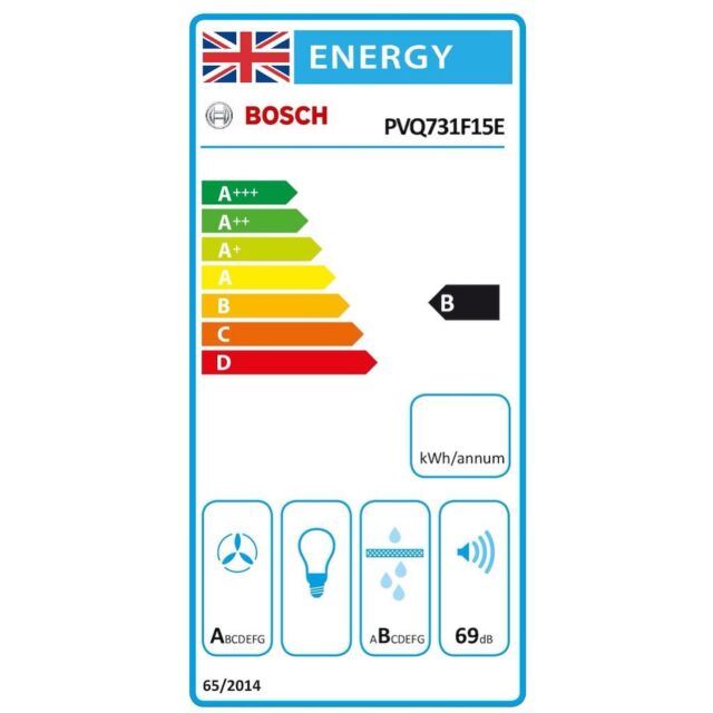 Bosch PVQ731F15E, Induction hob with integrated ventilation system