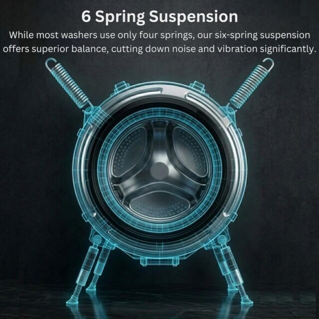 Teknix TK3W814XW 3 Series 8kg Washing Machine with 1400rpm Spin - White
