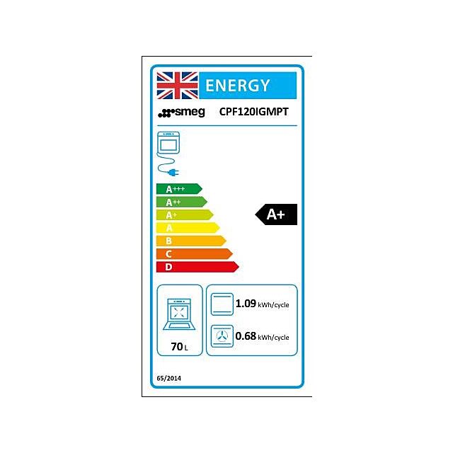Smeg CPF120IGMPT 120cm Portofino Dual Fuel Range Cooker, Turquoise
